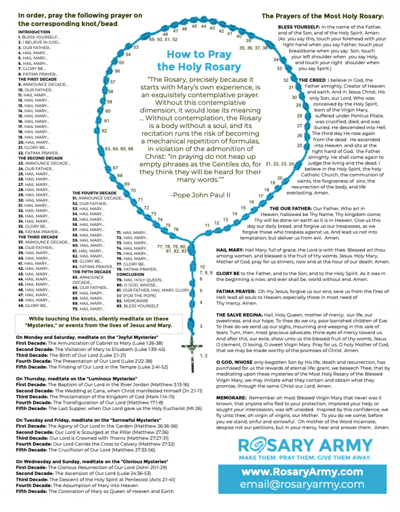 rosary prayer for the dead pdf - CHURCHGISTS.COM