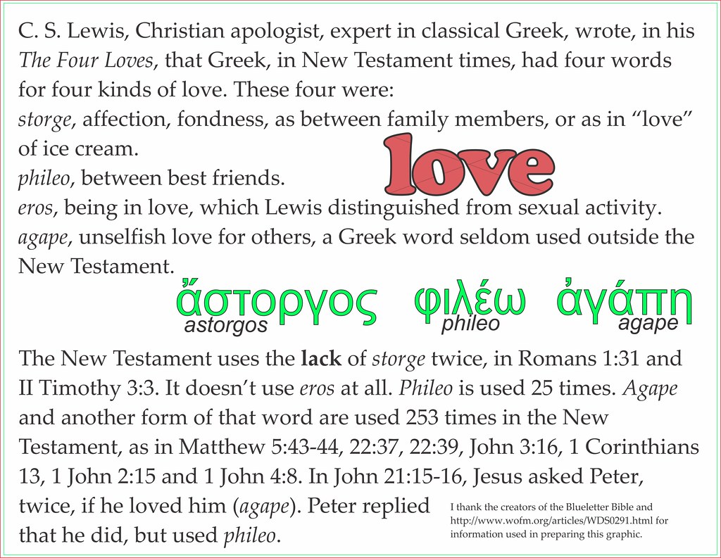 greek-words-for-love-in-the-new-testament-churchgists-com