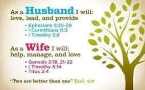 Bible Verses About Husband And Wife