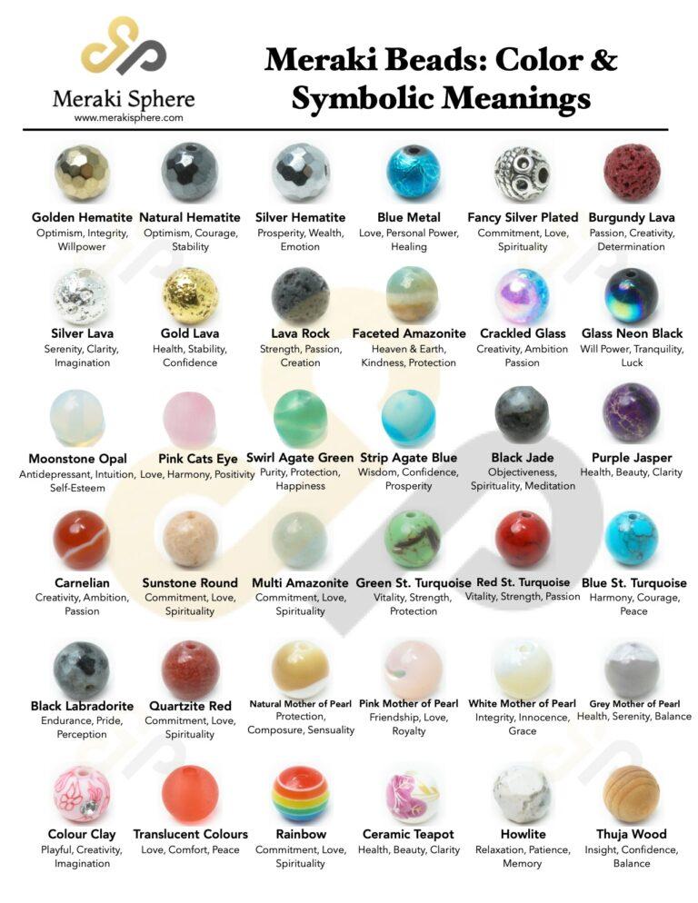 Spiritual Meaning Of Beads - CHURCHGISTS.COM