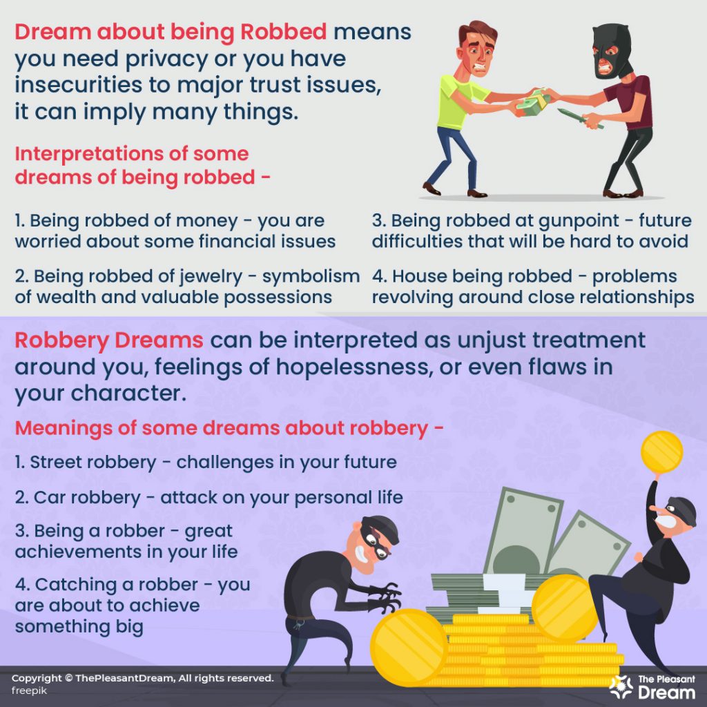 What Does It Mean When You Dream About Being Robbed - CHURCHGISTS.COM