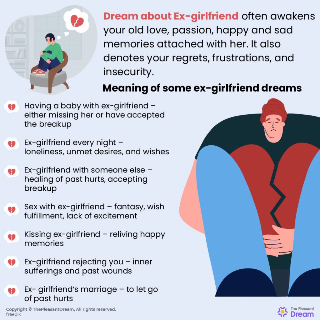 What Does It Mean When You Dream About Fighting Your Boyfriend Ex ...