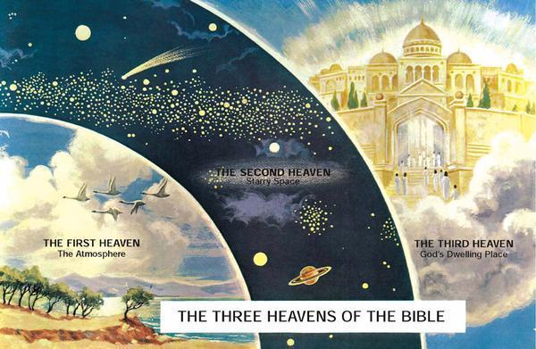 How Many Heavens Are There According To The Bible Churchgists Com